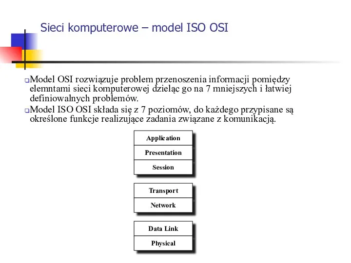 Sieci komputerowe – model ISO OSI Model OSI rozwiązuje problem