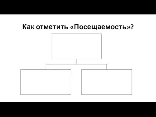 Как отметить «Посещаемость»?