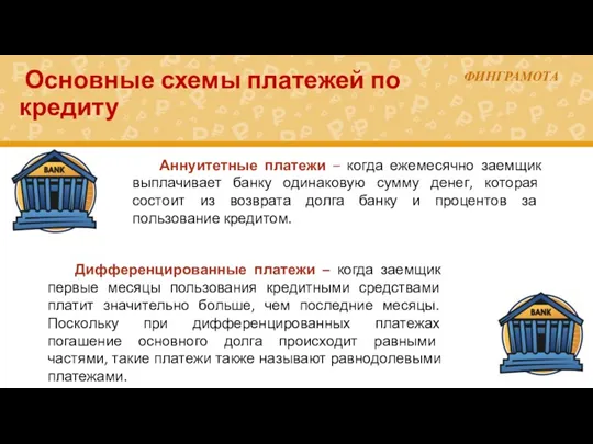 Основные схемы платежей по кредиту Аннуитетные платежи – когда ежемесячно