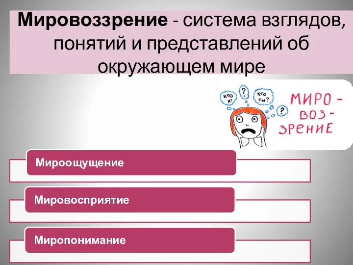 Мировоззрение - система взглядов, понятий и представлений об окружающем мире