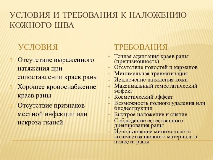 УСЛОВИЯ И ТРЕБОВАНИЯ К НАЛОЖЕНИЮ КОЖНОГО ШВА УСЛОВИЯ ТРЕБОВАНИЯ Отсутствие