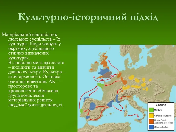 Культурно-історичний підхід Матеріальний відповідник людських суспільств – їх культури. Люди живуть у окремих,