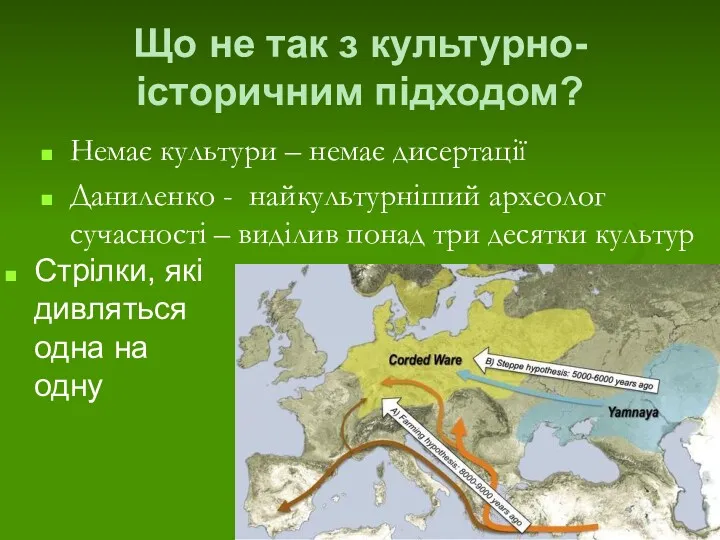 Що не так з культурно-історичним підходом? Немає культури – немає