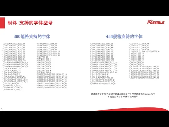 附件：支持的字体型号 T_DINCONDENSED_BOLD_32 T_DINCONDENSED_BOLD_36 T_DINCONDENSED_BOLD_44 T_DINCONDENSED_BOLD_54 T_DINCONDENSED_BOLD_60 T_DINCONDENSED_BOLD_68 T_DINCONDENSED_BOLD_70 T_DINCONDENSED_BOLD_76 T_DINCONDENSED_BOLD_91