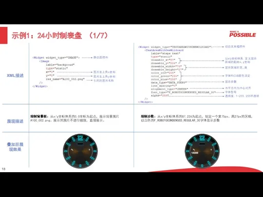 示例1：24小时制表盘 （1/7） XML描述 展现描述 绘制背景板：从x/y坐标体系的0,0坐标为起点，展示背景图片A100_002.png。展示的图片不进行缩放，直接展示。 静态图控件 图片左上角x坐标 图片左上角y坐标 引用的图片名称 叠加后展现效果