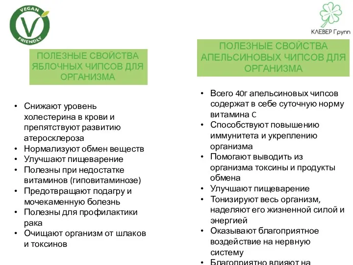 Снижают уровень холестерина в крови и препятствуют развитию атеросклероза Нормализуют обмен веществ Улучшают