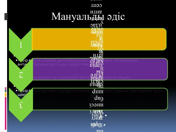 1 Түбір өзегін жіңішке дрильборға оратылған мақта турундасына антисептикалық ерітіндіні