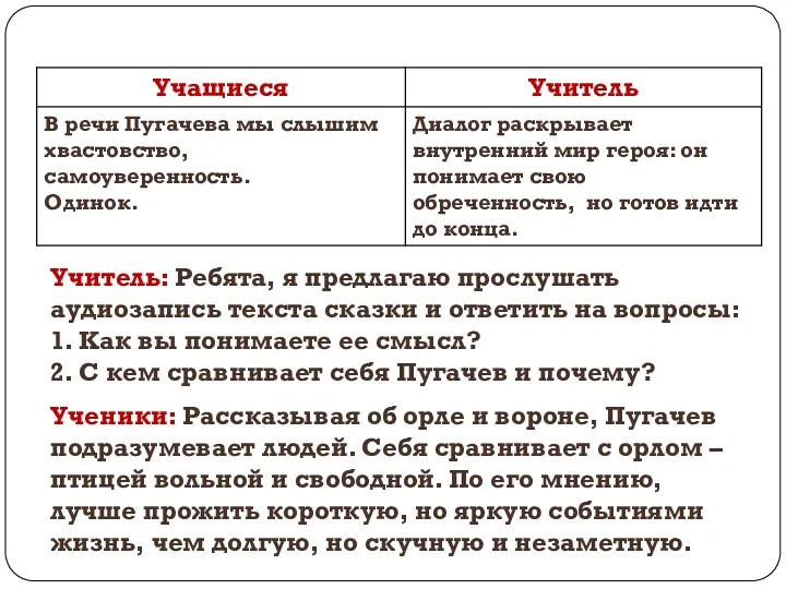 Учитель: Ребята, я предлагаю прослушать аудиозапись текста сказки и ответить