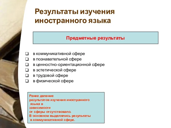 Результаты изучения иностранного языка в коммуникативной сфере в познавательной сфере в ценностно-ориентационной сфере