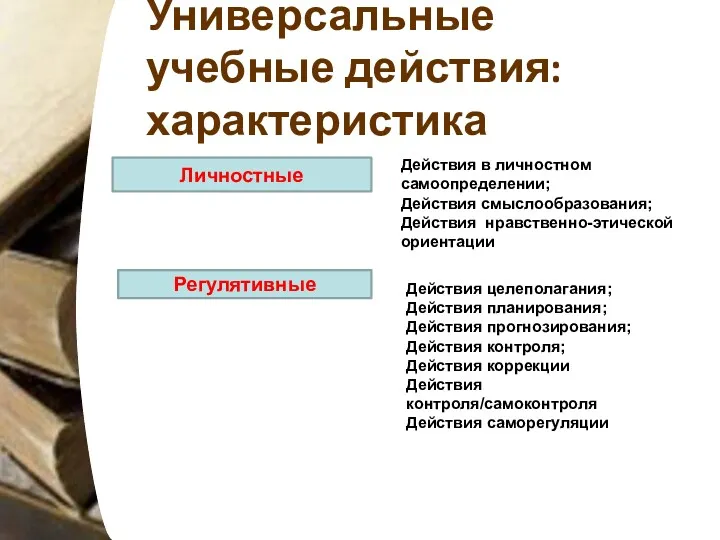 Универсальные учебные действия: характеристика Личностные Действия в личностном самоопределении; Действия смыслообразования; Действия нравственно-этической