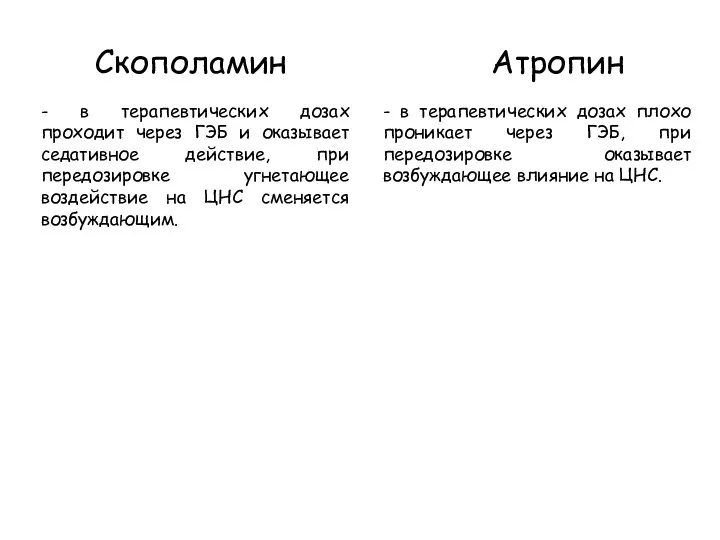 Скополамин Атропин - в терапевтических дозах проходит через ГЭБ и