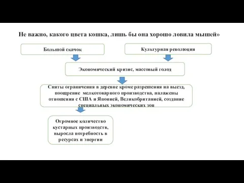 Не важно, какого цвета кошка, лишь бы она хорошо ловила