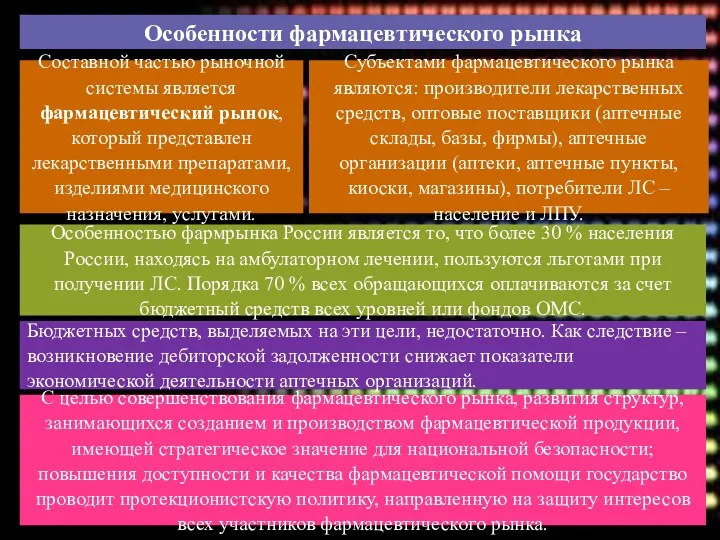 Особенности фармацевтического рынка Составной частью рыночной системы является фармацевтический рынок,