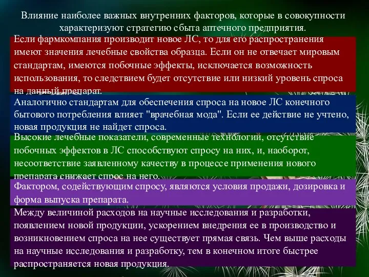 Влияние наиболее важных внутренних факторов, которые в совокупности характеризуют стратегию