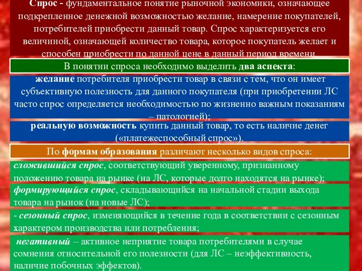 Спрос - фундаментальное понятие рыночной экономики, означающее подкрепленное денежной возможностью