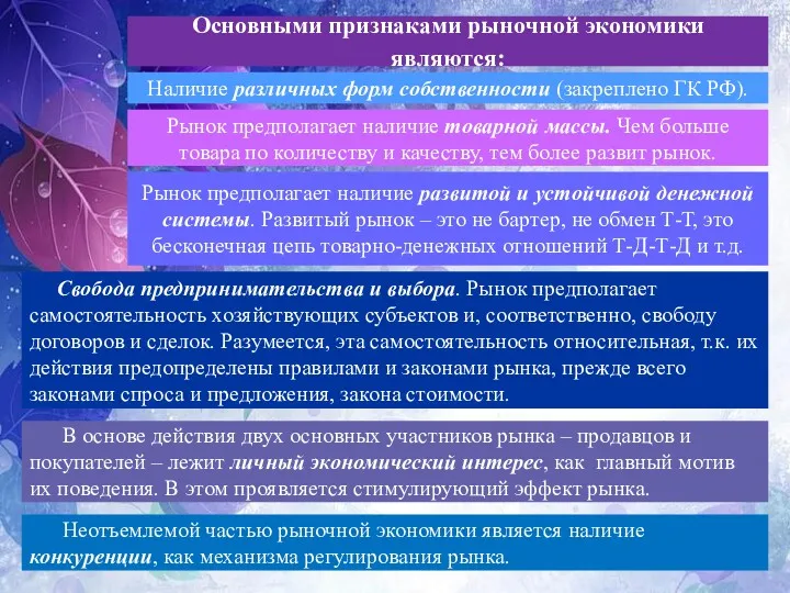 Основными признаками рыночной экономики являются: Наличие различных форм собственности (закреплено