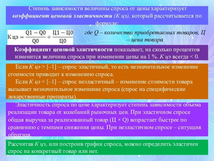 Степень зависимости величины спроса от цены характеризует коэффициент ценовой эластичности