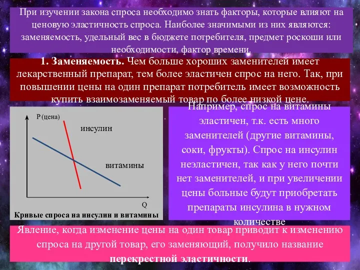 При изучении закона спроса необходимо знать факторы, которые влияют на