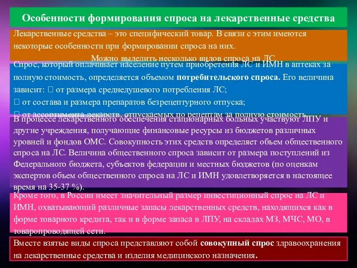 Особенности формирования спроса на лекарственные средства Лекарственные средства – это