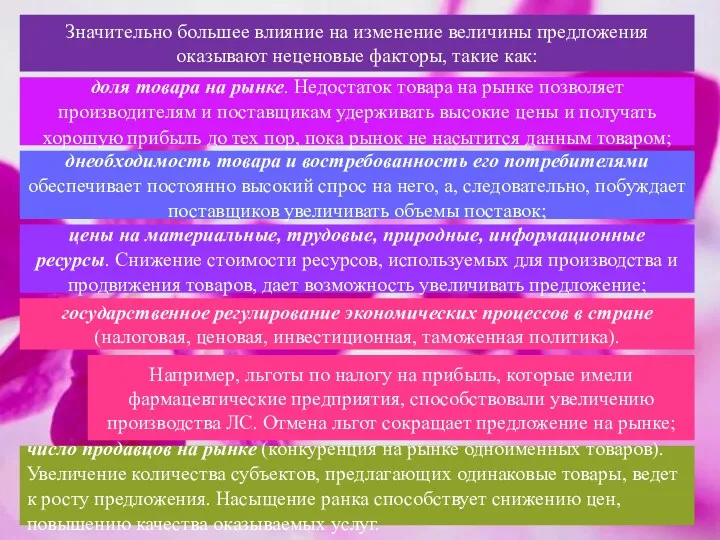 Значительно большее влияние на изменение величины предложения оказывают неценовые факторы,