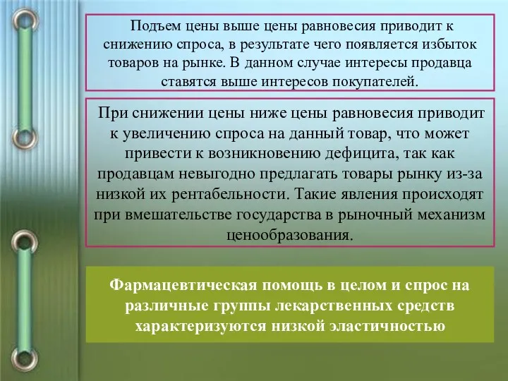 Подъем цены выше цены равновесия приводит к снижению спроса, в