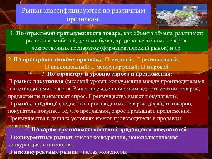 Рынки классифицируются по различным признакам. 1. По отраслевой принадлежности товара,