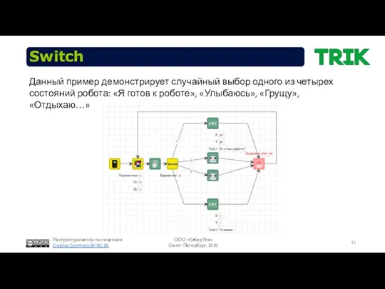 Switch Данный пример демонстрирует случайный выбор одного из четырех состояний