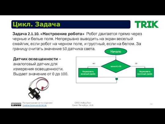 Цикл. Задача Задача 2.1.10. «Настроение робота» Робот двигается прямо через