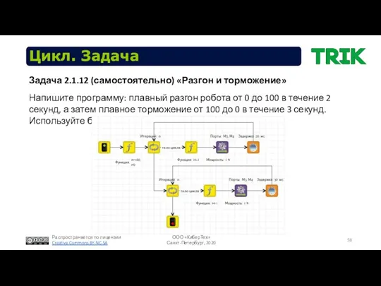 Цикл. Задача Напишите программу: плавный разгон робота от 0 до