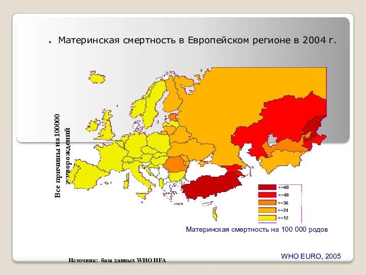 Все причины на 100000 живорождений Источник: база данных WHO HFA Материнская смертность в