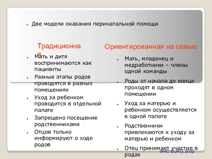 Две модели оказания перинатальной помощи Мать и дитя воспринимаются как