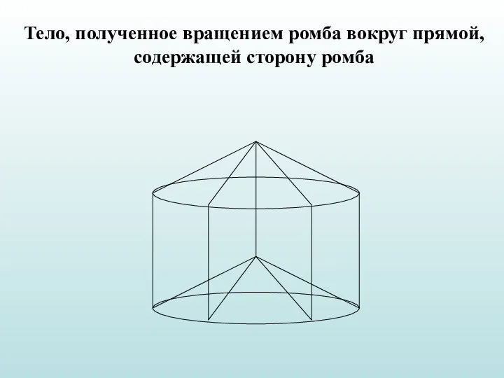 Тело, полученное вращением ромба вокруг прямой, содержащей сторону ромба