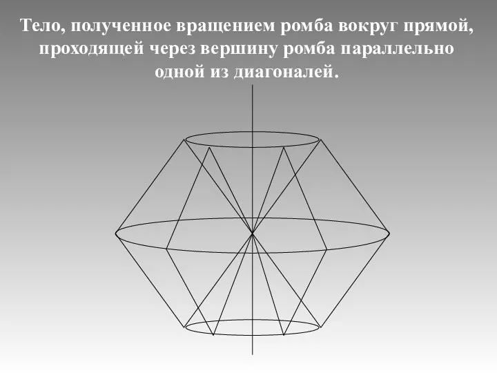 Тело, полученное вращением ромба вокруг прямой, проходящей через вершину ромба параллельно одной из диагоналей.