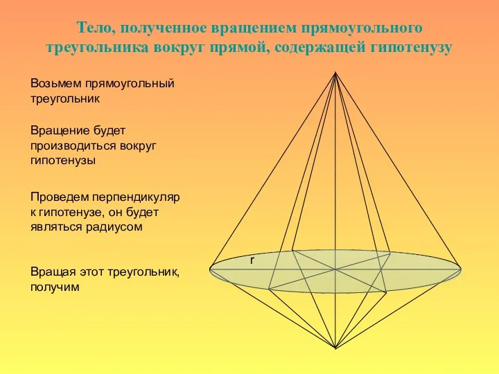 Тело, полученное вращением прямоугольного треугольника вокруг прямой, содержащей гипотенузу Возьмем