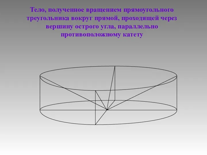 Тело, полученное вращением прямоугольного треугольника вокруг прямой, проходящей через вершину острого угла, параллельно противоположному катету