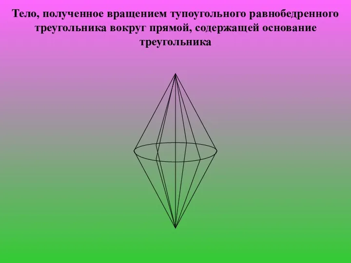 Тело, полученное вращением тупоугольного равнобедренного треугольника вокруг прямой, содержащей основание треугольника