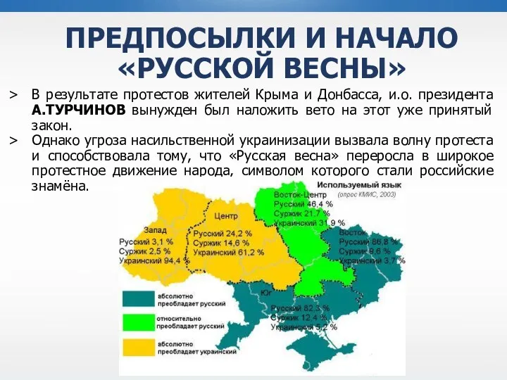В результате протестов жителей Крыма и Донбасса, и.о. президента А.ТУРЧИНОВ