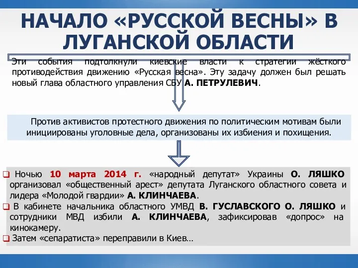 НАЧАЛО «РУССКОЙ ВЕСНЫ» В ЛУГАНСКОЙ ОБЛАСТИ Против активистов протестного движения