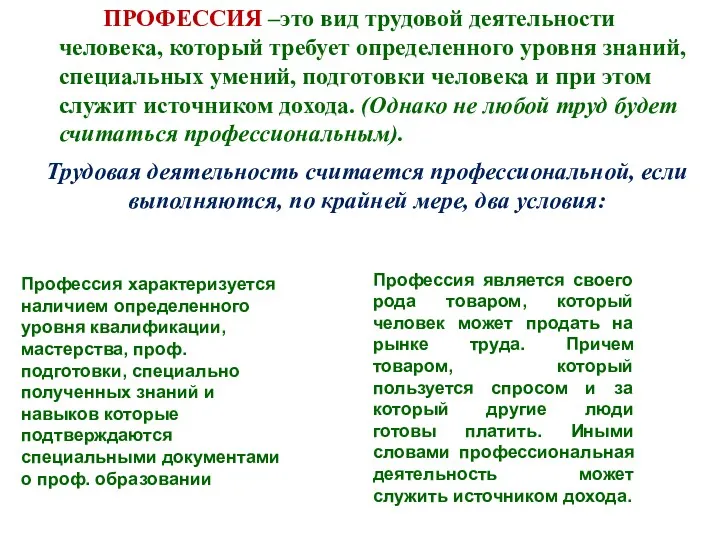 ПРОФЕССИЯ –это вид трудовой деятельности человека, который требует определенного уровня