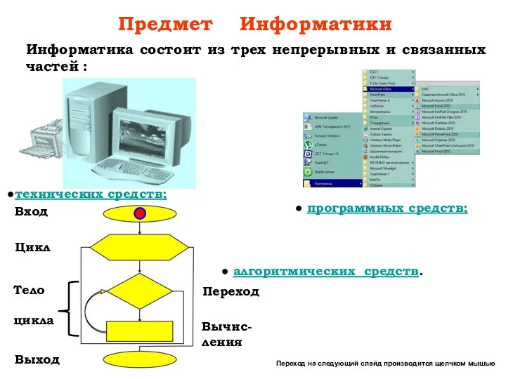 Предмет Информатики Информатика состоит из трех непрерывных и связанных частей