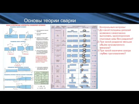 Основы теории сварки Контрольные вопросы: До какой толщины деталей возможно