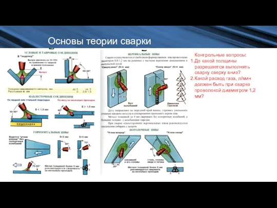 Основы теории сварки Контрольные вопросы: До какой толщины разрешается выполнять