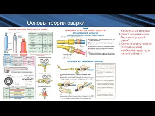 Основы теории сварки Контрольные вопросы: Какого класса должен быть кислородный