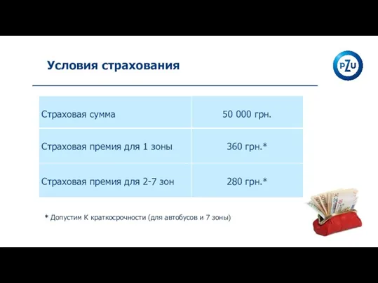 Условия страхования * Допустим К краткосрочности (для автобусов и 7 зоны)