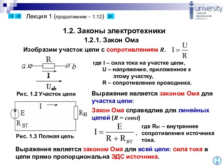 Лекция 1 (продолжение – 1.12) 15 1.2. Законы электротехники 1.2.1. Закон Ома Изобразим