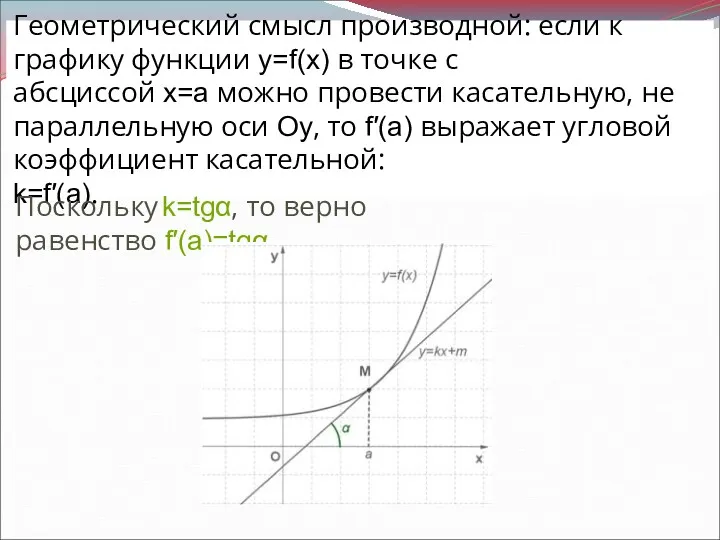 Геометрический смысл производной: если к графику функции y=f(x) в точке