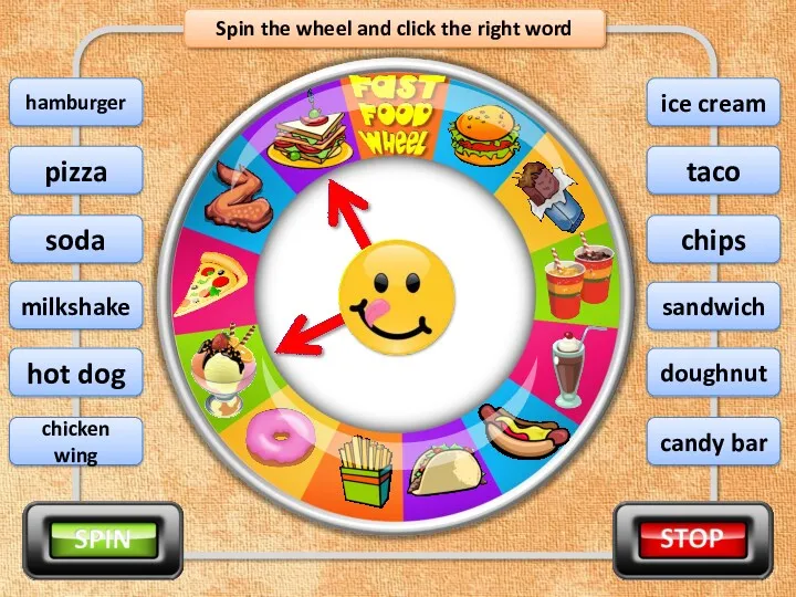 Spin the wheel and click the right word sandwich pizza