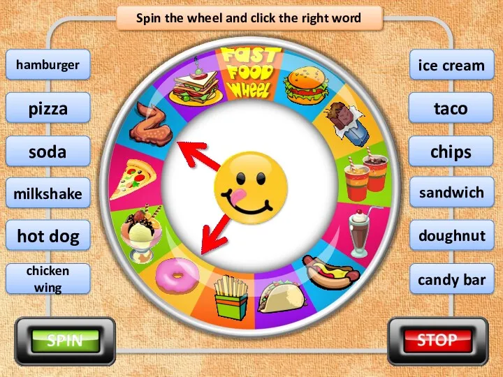 Spin the wheel and click the right word chicken wing