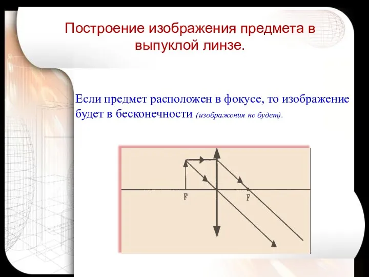 Если предмет расположен в фокусе, то изображение будет в бесконечности