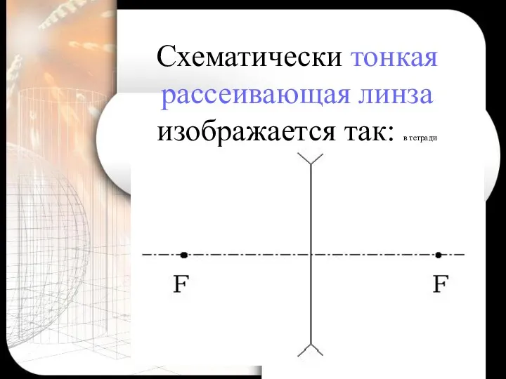 Схематически тонкая рассеивающая линза изображается так: в тетради